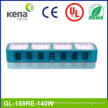 140W LED Grow Light in Shenzhen with CE RoHS PSE Aproved Grow Light for Plant